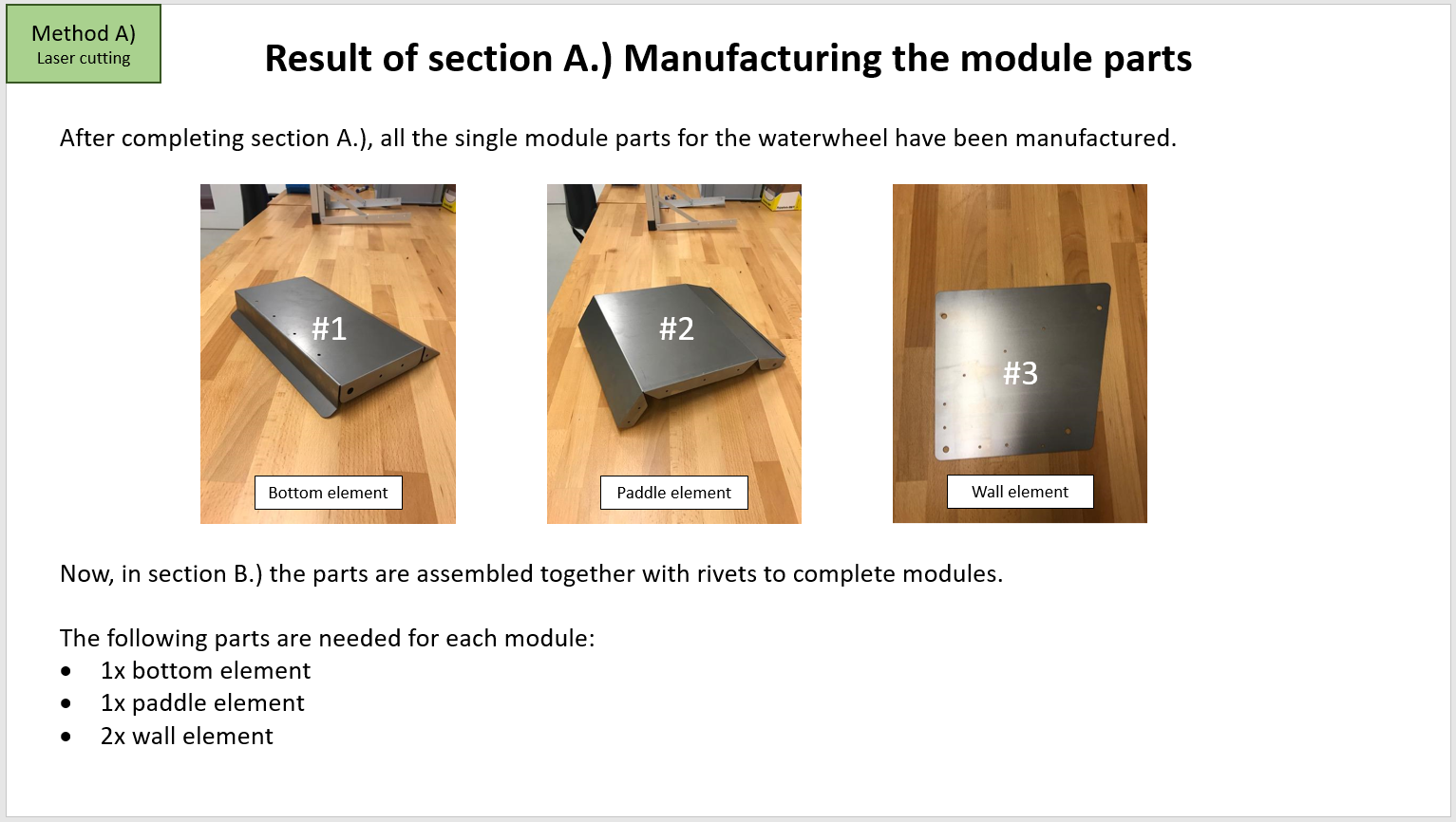 Method A) A Result section A.PNG