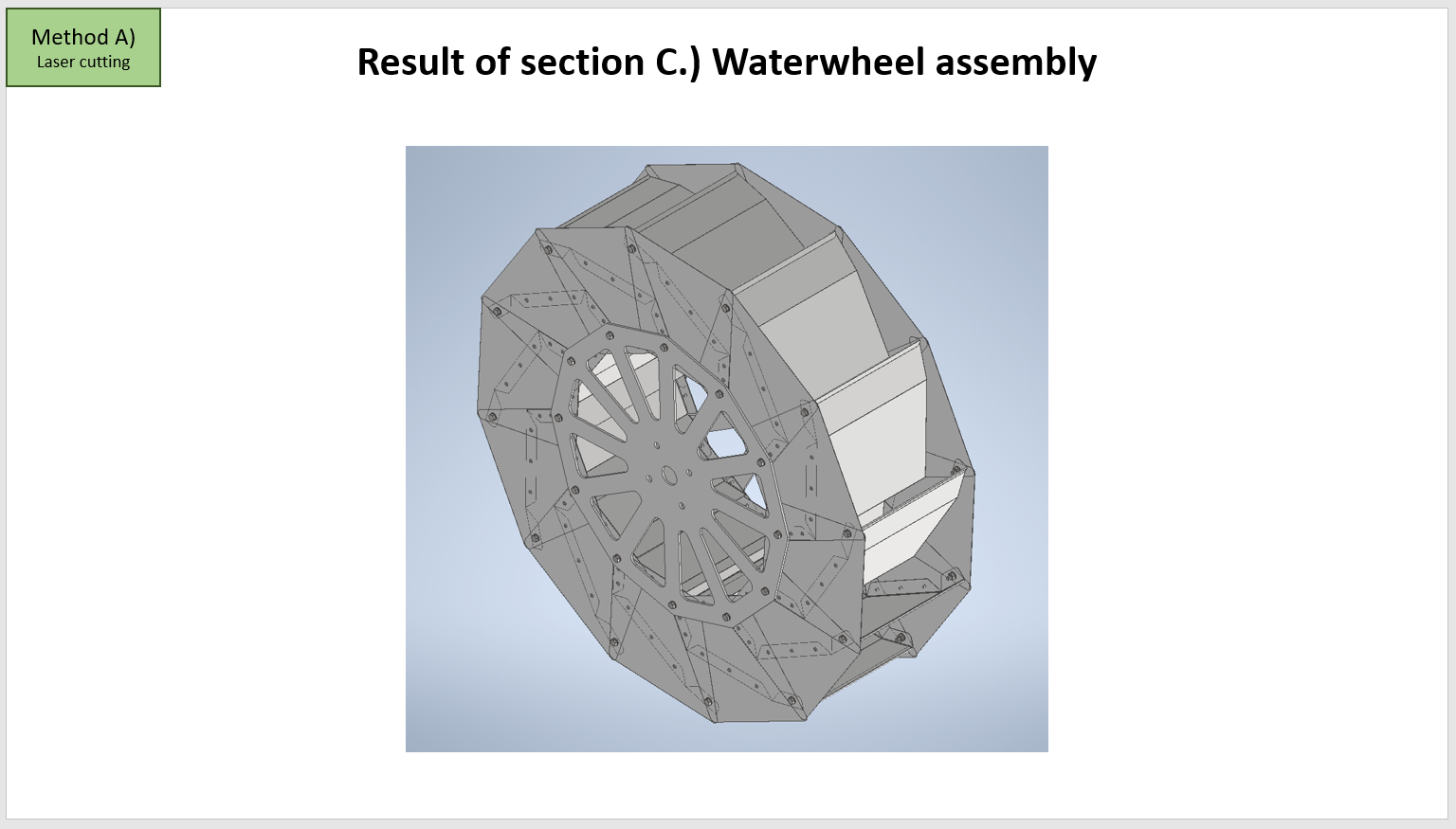 Method A) C Result section C.PNG