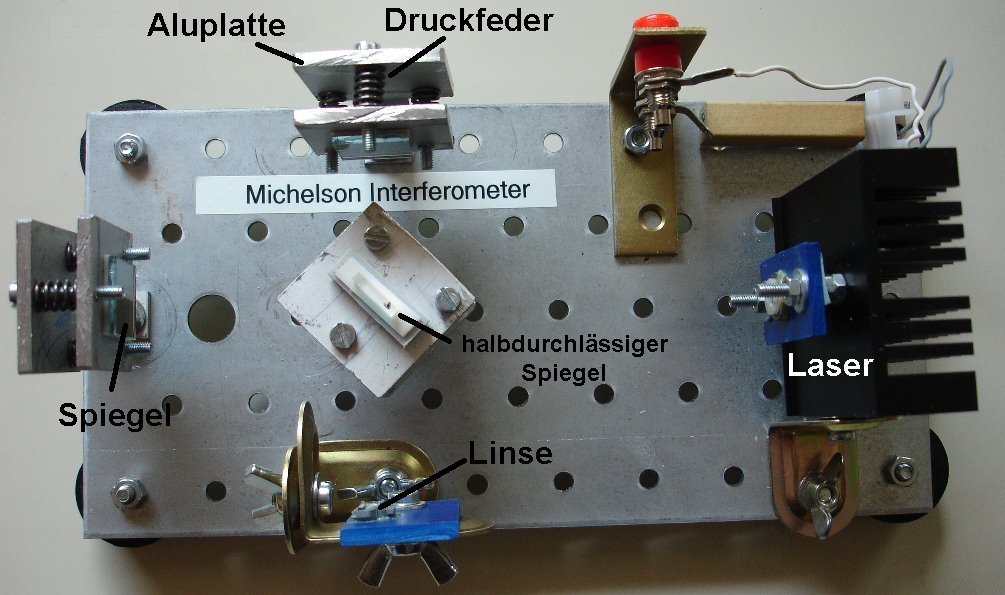 Michelson_Interferometer_01.jpg