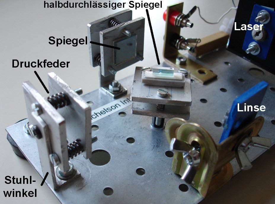 Michelson_Interferometer_02.jpg