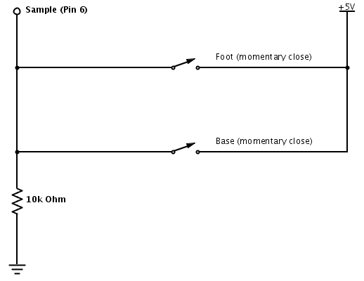 Micrometer-Sample.png