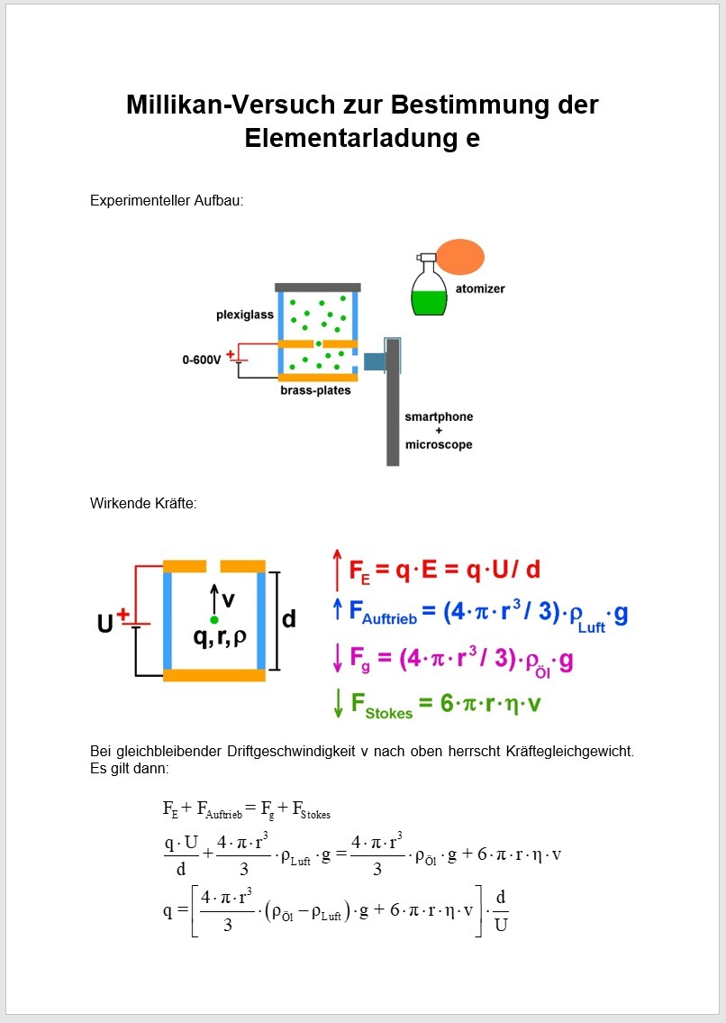 Millikanversuch_32.jpg
