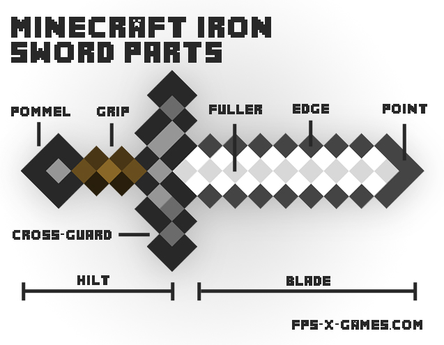 Minecraft-Iron-Sword-Parts.jpg