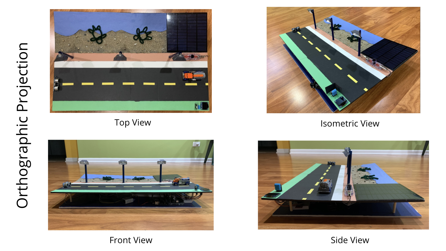 ModelOrthographicProjection.png