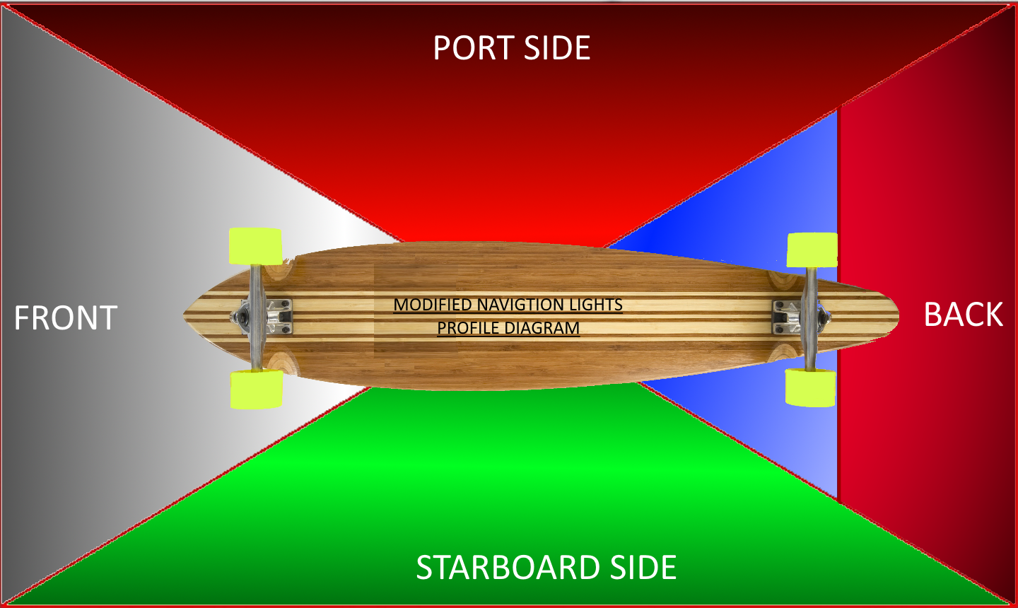 Modified Navigation Lights Diagram.png