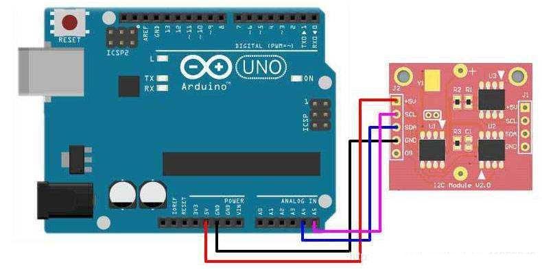 Module Wiring DiagramModule Wiring Diagram.jpg