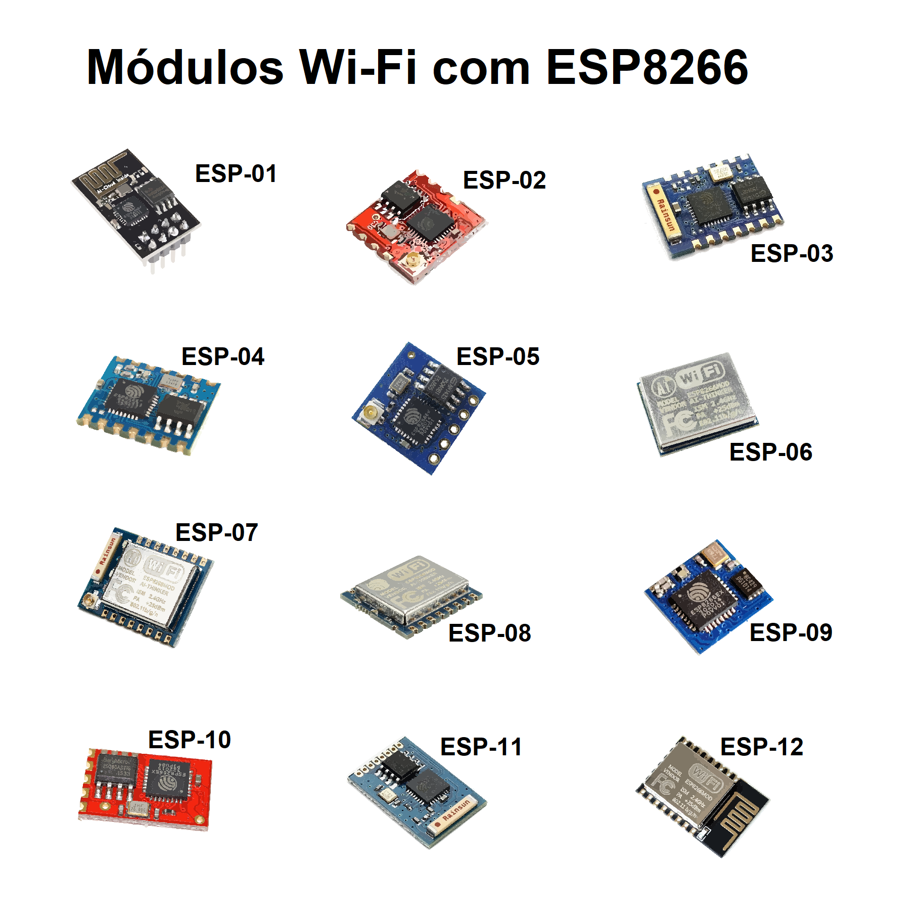 Modulos WIFI ESP8266.png