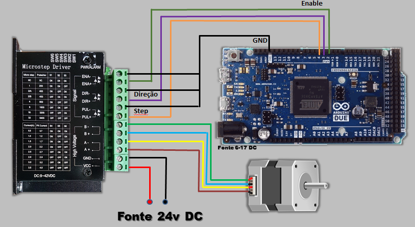 Montagem com Arduino Due.png