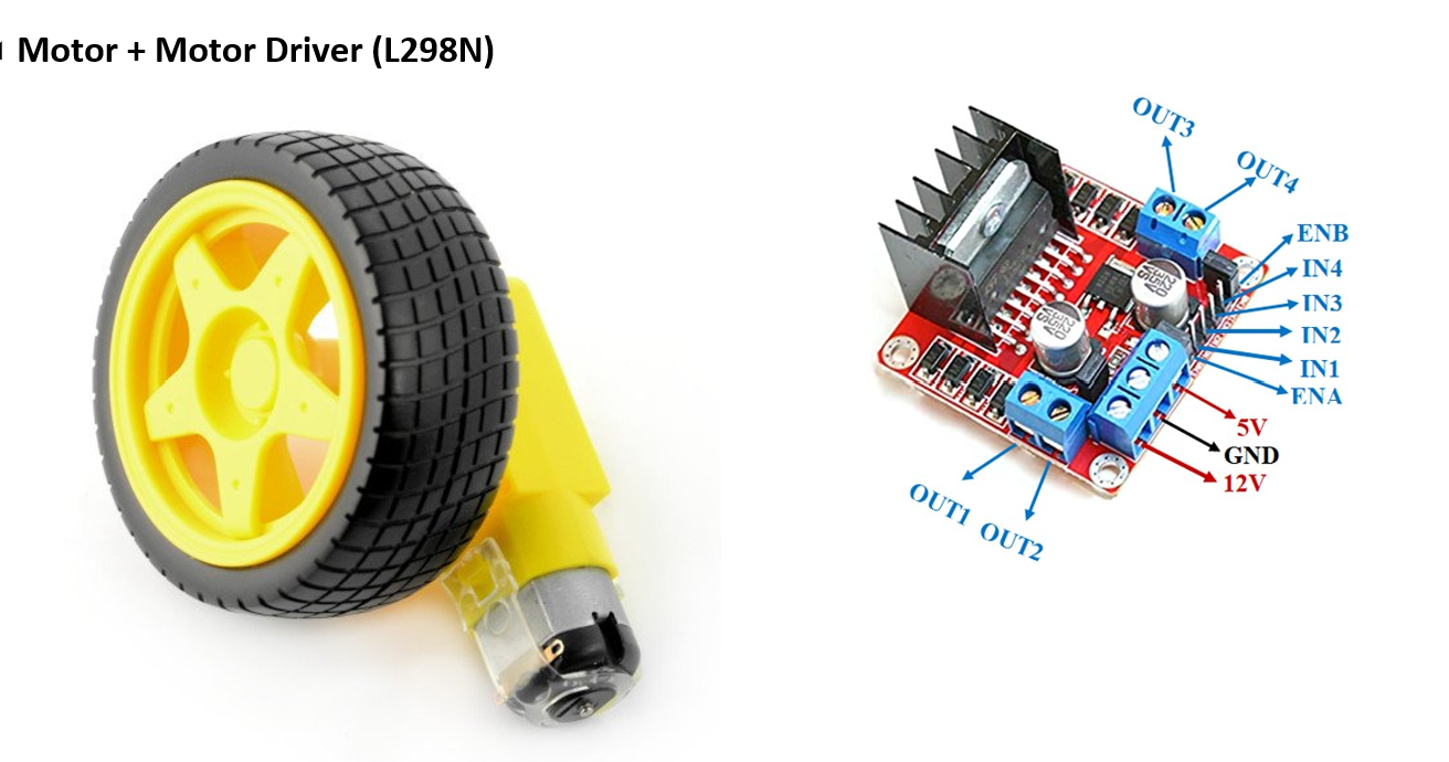 Motor + Motor Driver.png