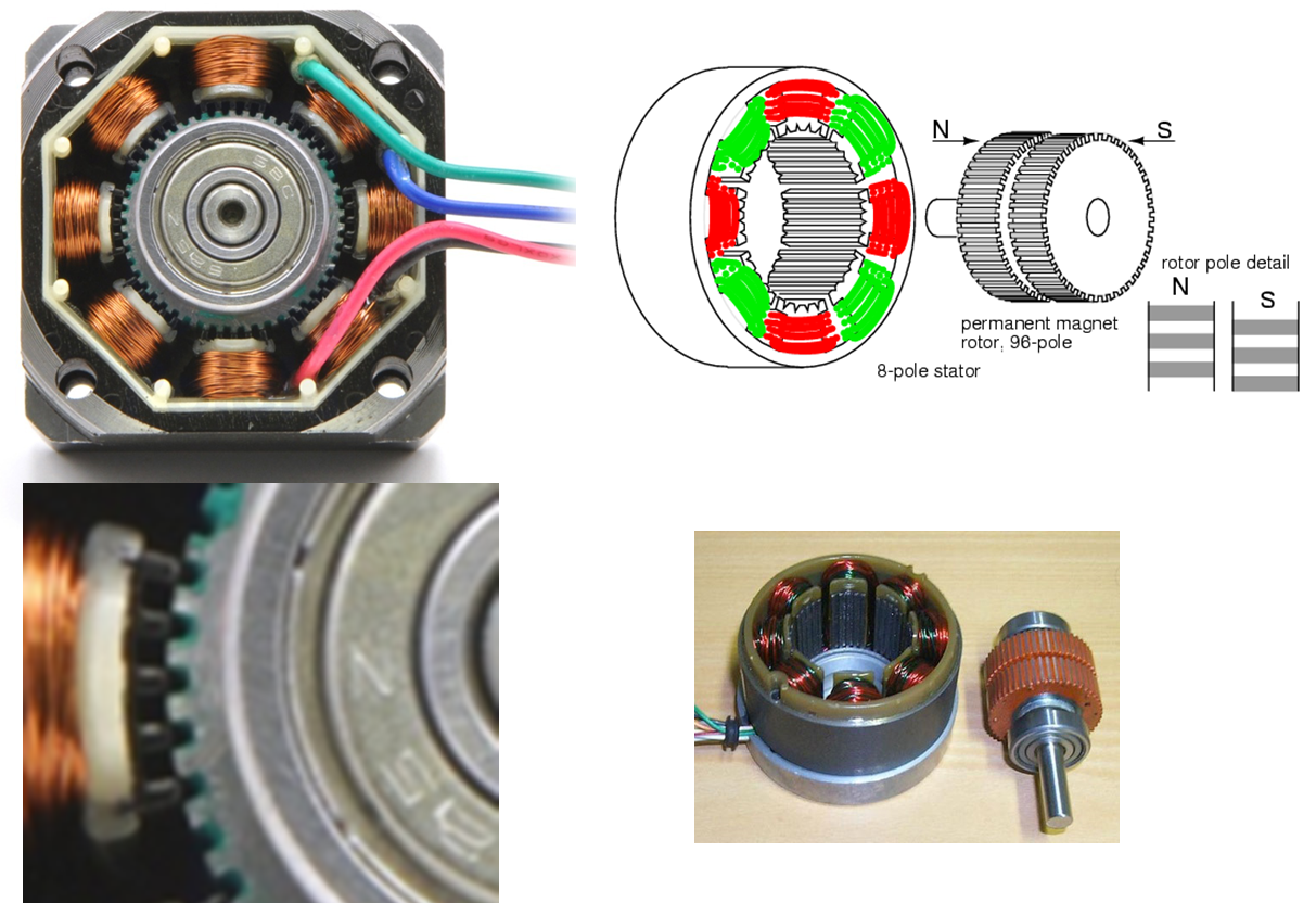 Motor bipolar.png