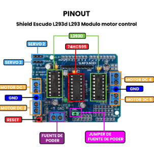 Motor drive.png
