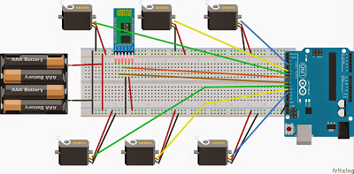 Multiservocontrol_arduino_android_mitappinventor.jpg