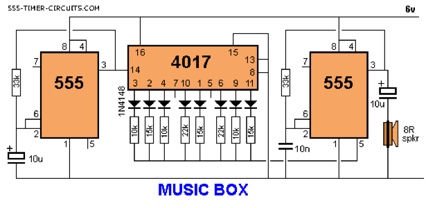 Music Box.png