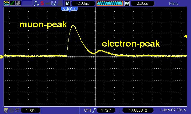 Myonendetektor_53.jpg