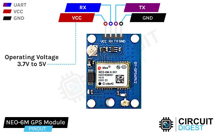 NEO6M-GPS-Module-Pinout.jpg