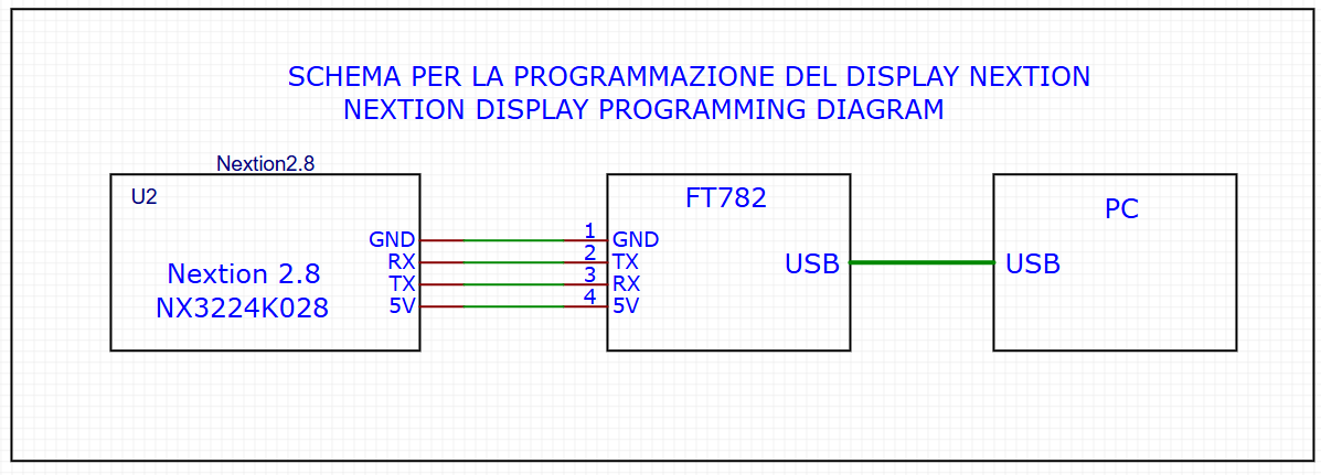 NEXTION DISPLAY PROGRAMMING DIAGRAM.png