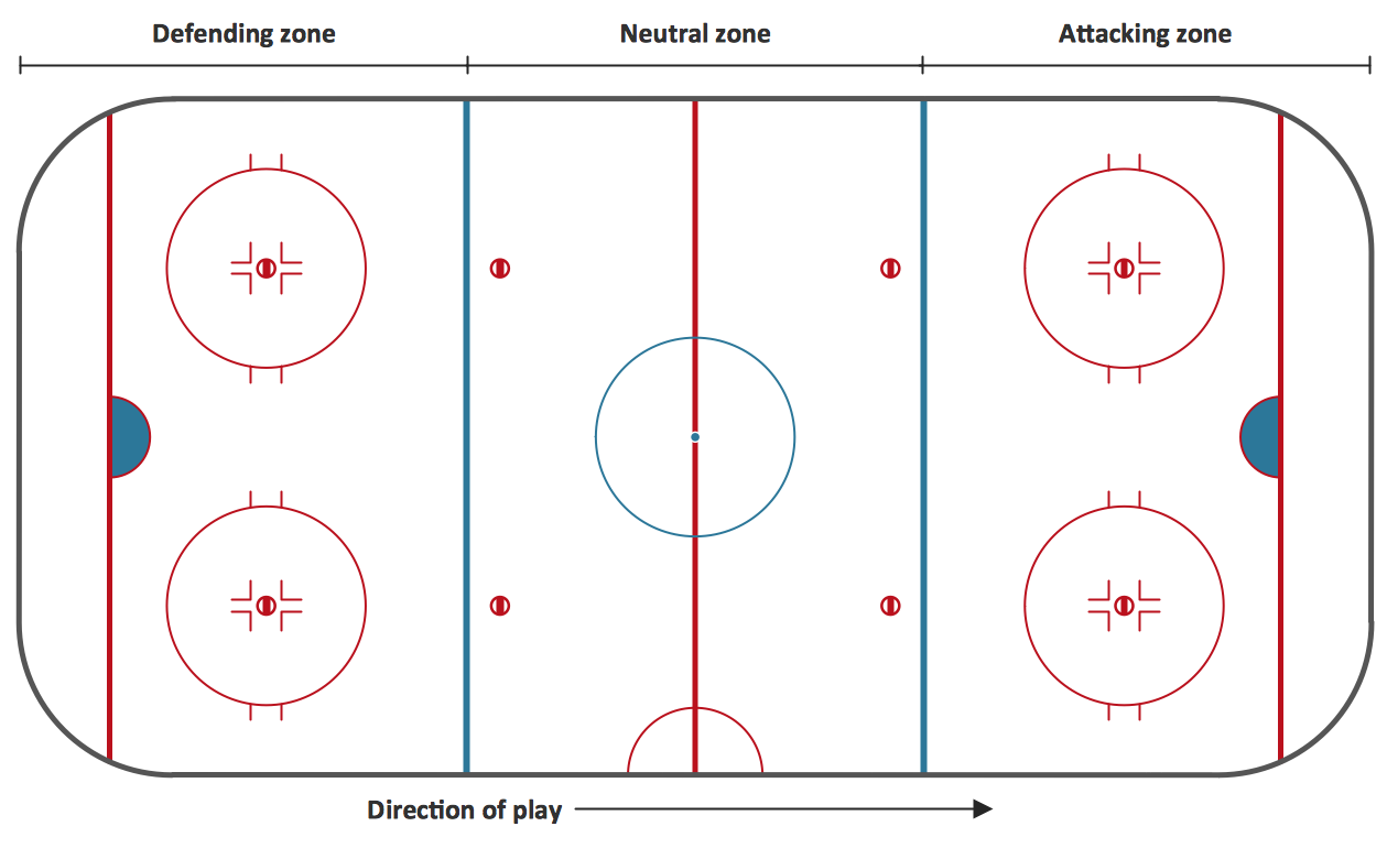 NHL Rink Markings.png