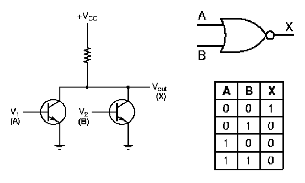 NORcircuit.gif