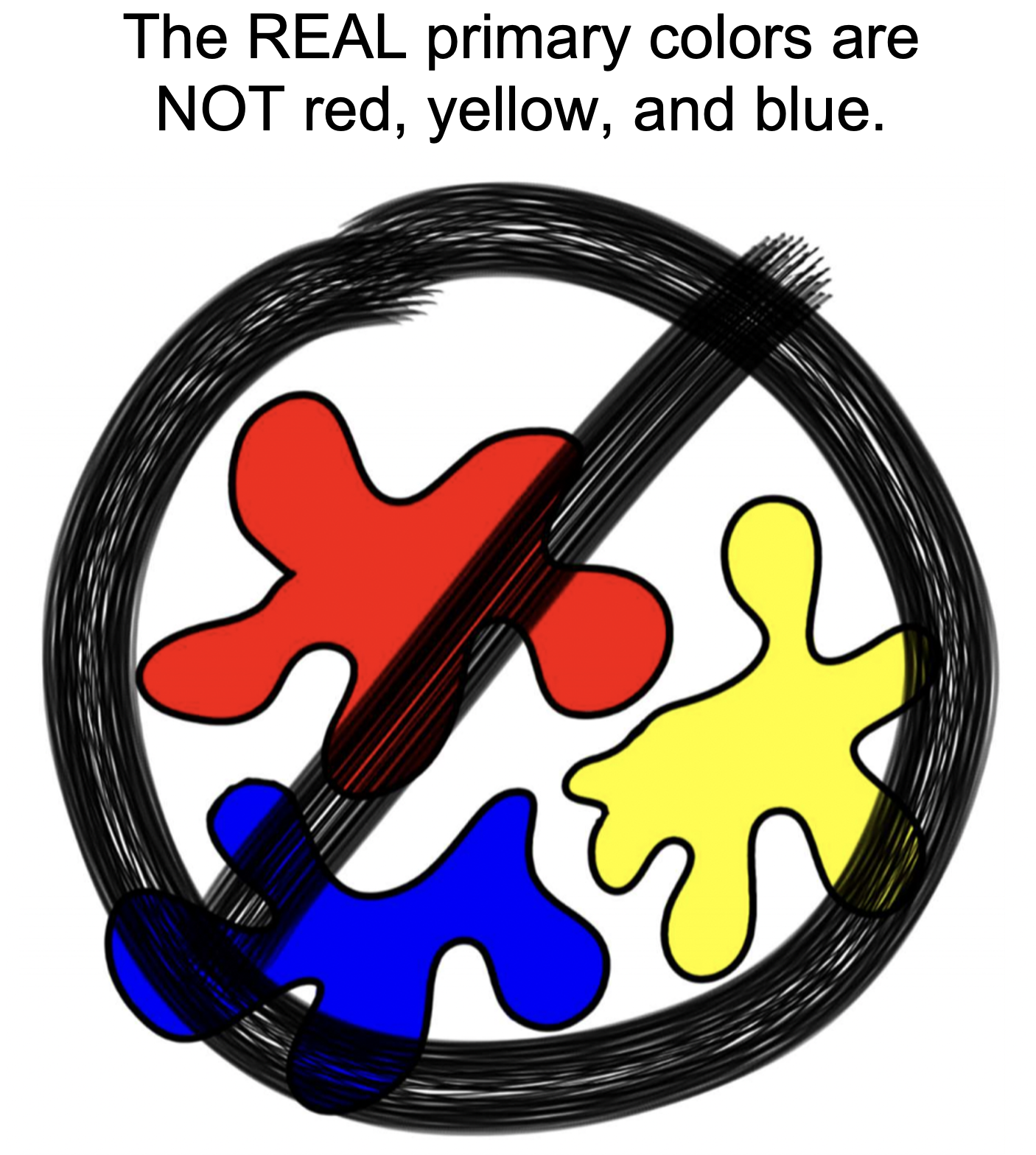 NOT-red-yellow-and-blue.png