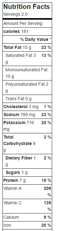 NUTRITION, RED CHARD SALAD.JPG