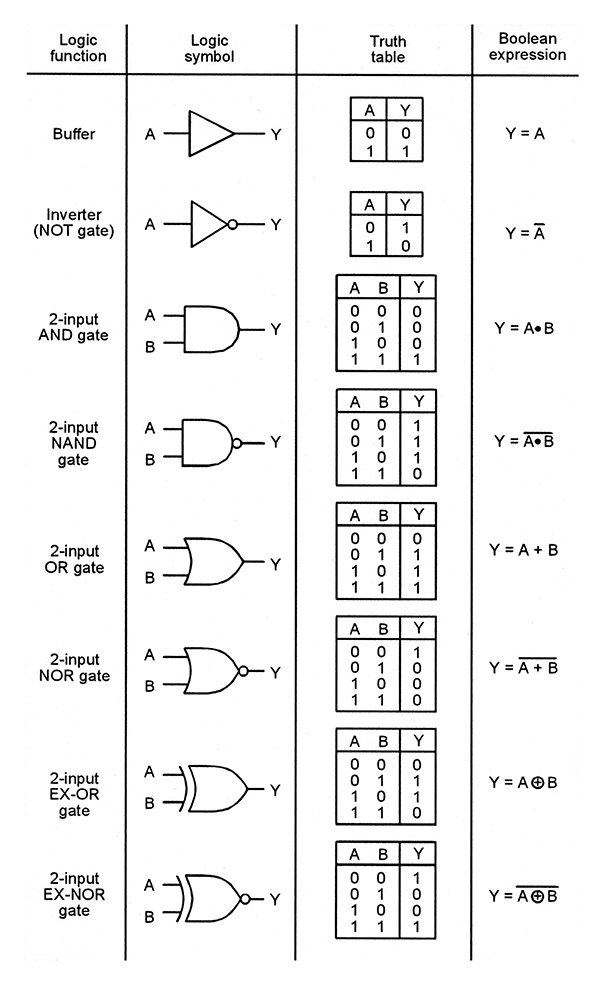 NV_0407_Marston_Figure3.jpg