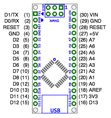 Nano Pinout NoBrand.png