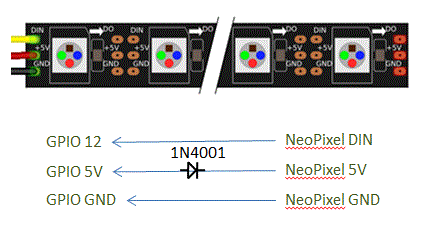 Neopixel.GIF