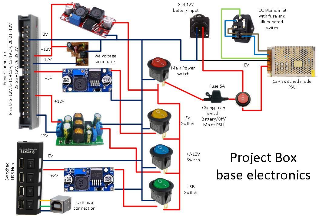 New Lid Electronics.jpg