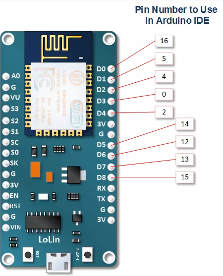 Node Arduino.png