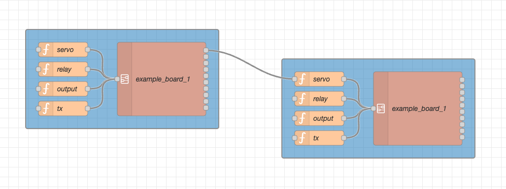 Node-RED_ConnectNodes.png