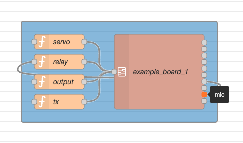 Node-Red_ConnectSelf.png