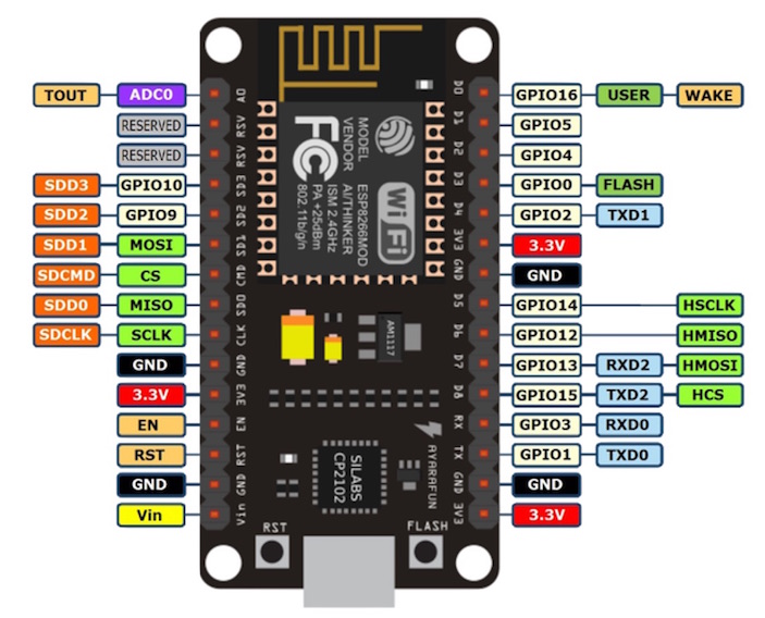 NodeMCU _ on white.jpg