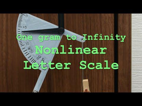 Nonlinear Letter Scale : 1g to Infinity