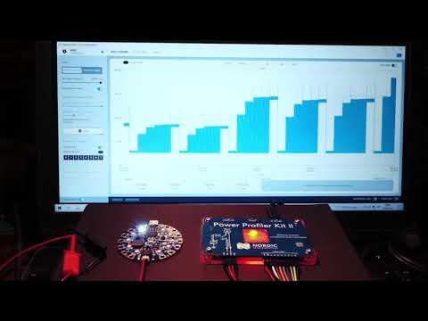 Nordic Power Profiler II and NeoPixels