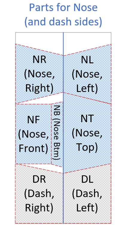 Nose (and dash sides).png