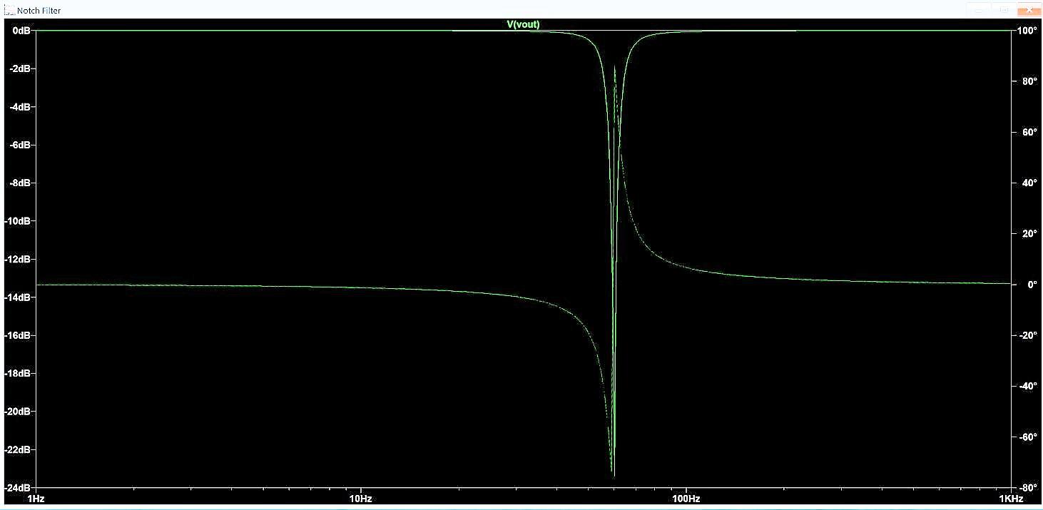 Notch Filter Plot.jpg