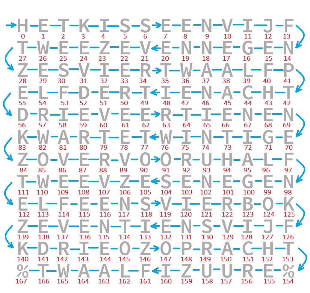 Numbering-3.jpg