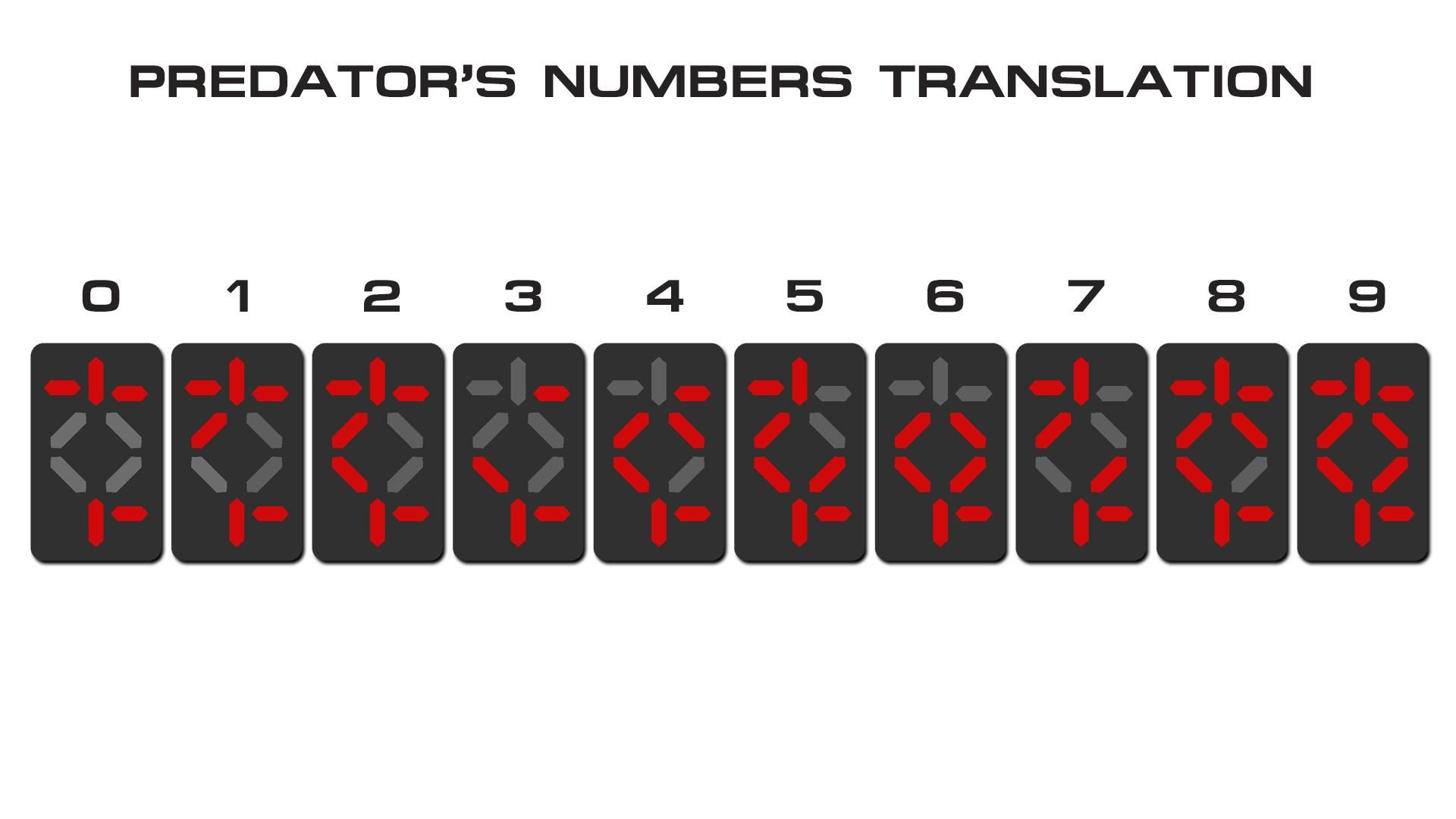 Numbers.jpg