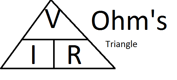 Ohm's_law_triangl.png