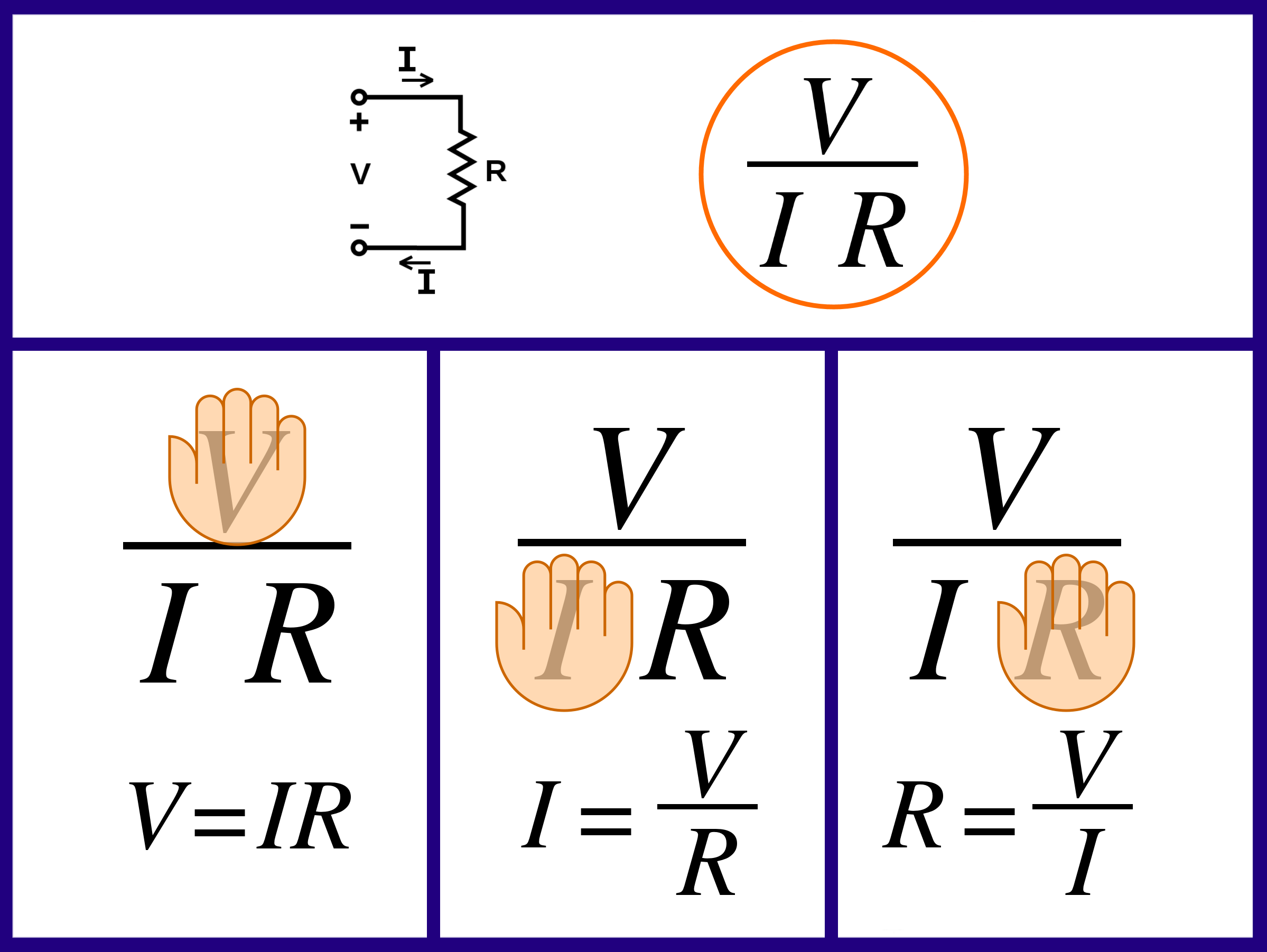 Ohms Law.png