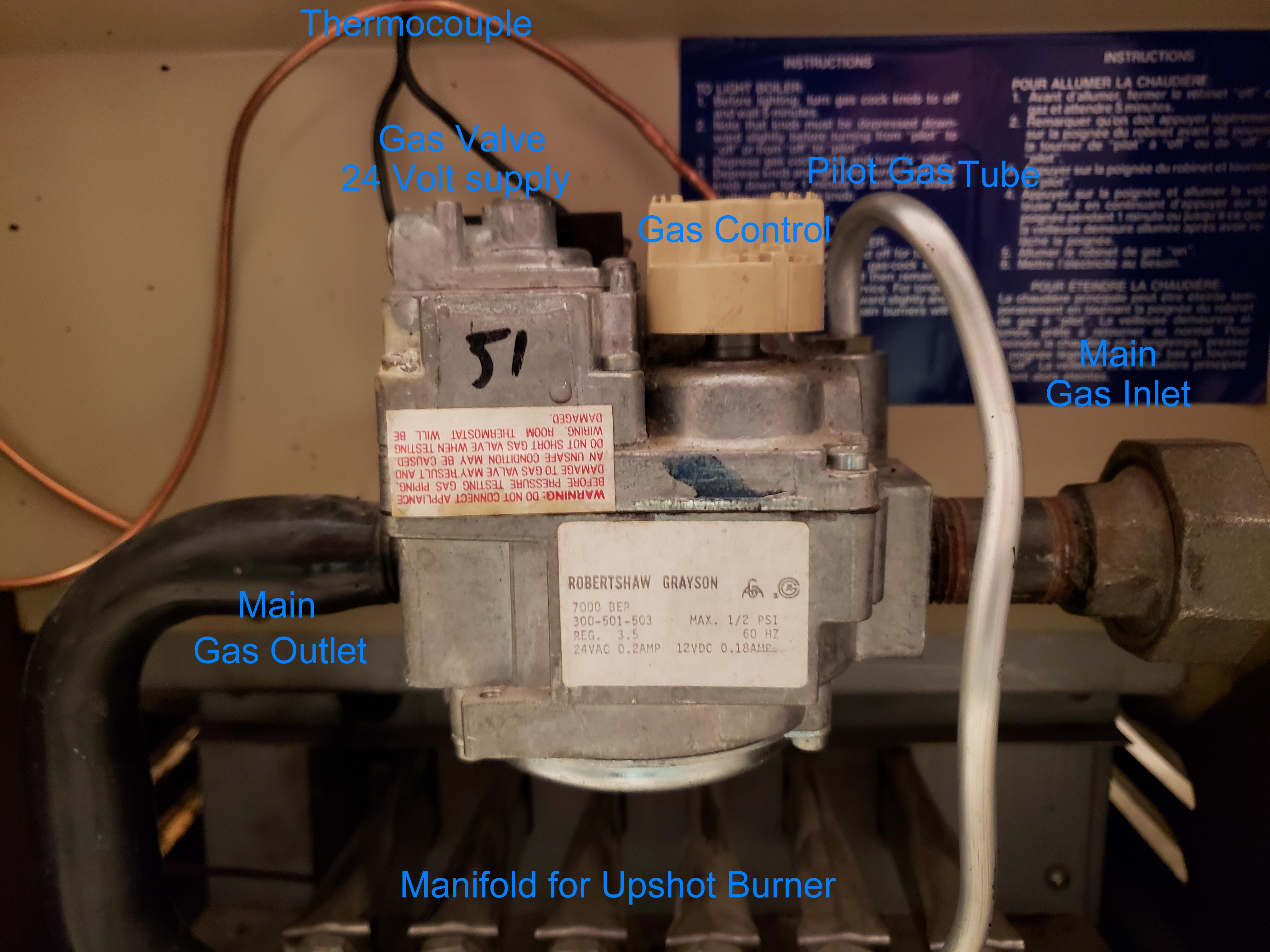 Old gas valve.jpg