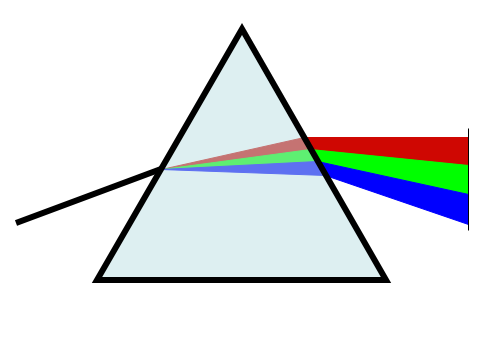 Optical_Prism.png