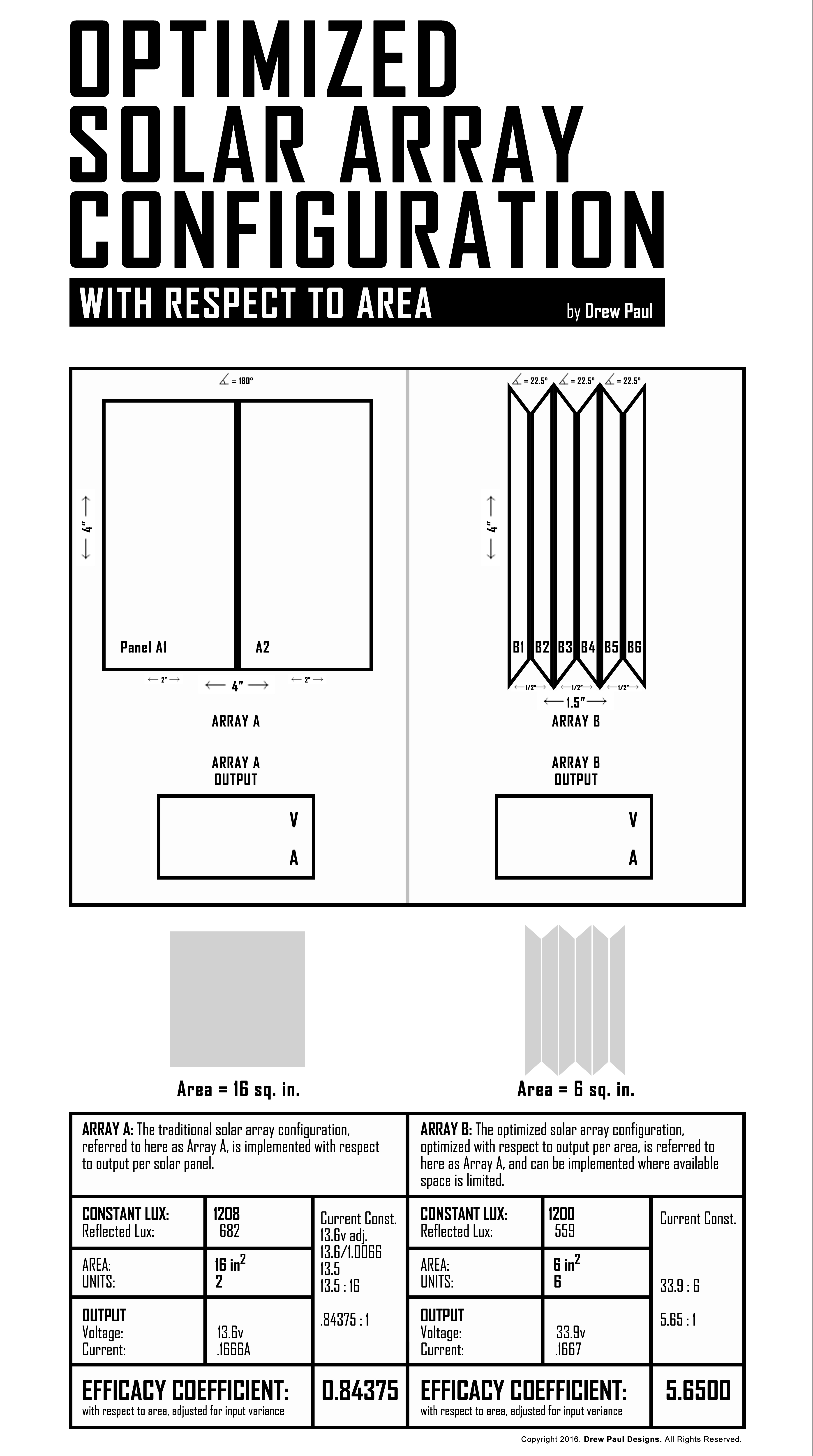 Optimized Solar Array DIAGRAM-TEST ONE.jpg