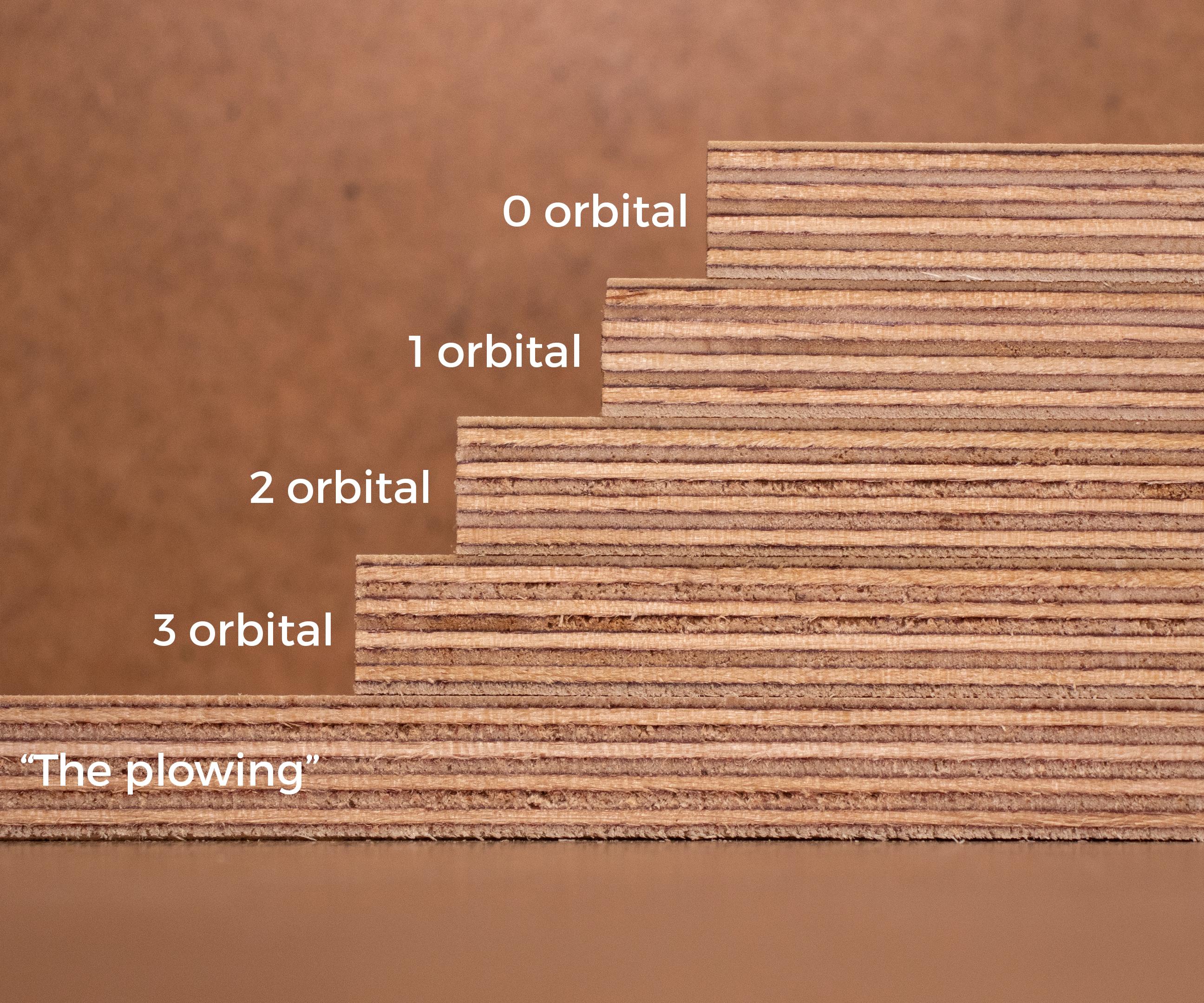 Orbital with PLOW6x5.jpg