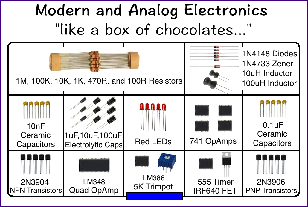 Organizer with Contents.png