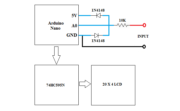 Oscilloscope.png