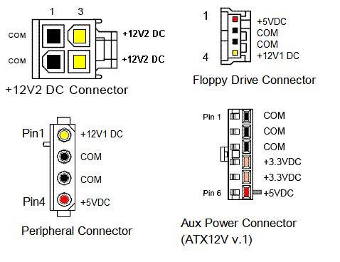 Other_PSU_connectors.JPG