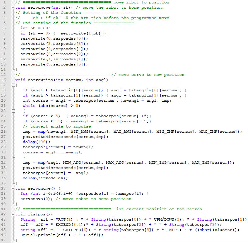 P-SERVO-functions.png