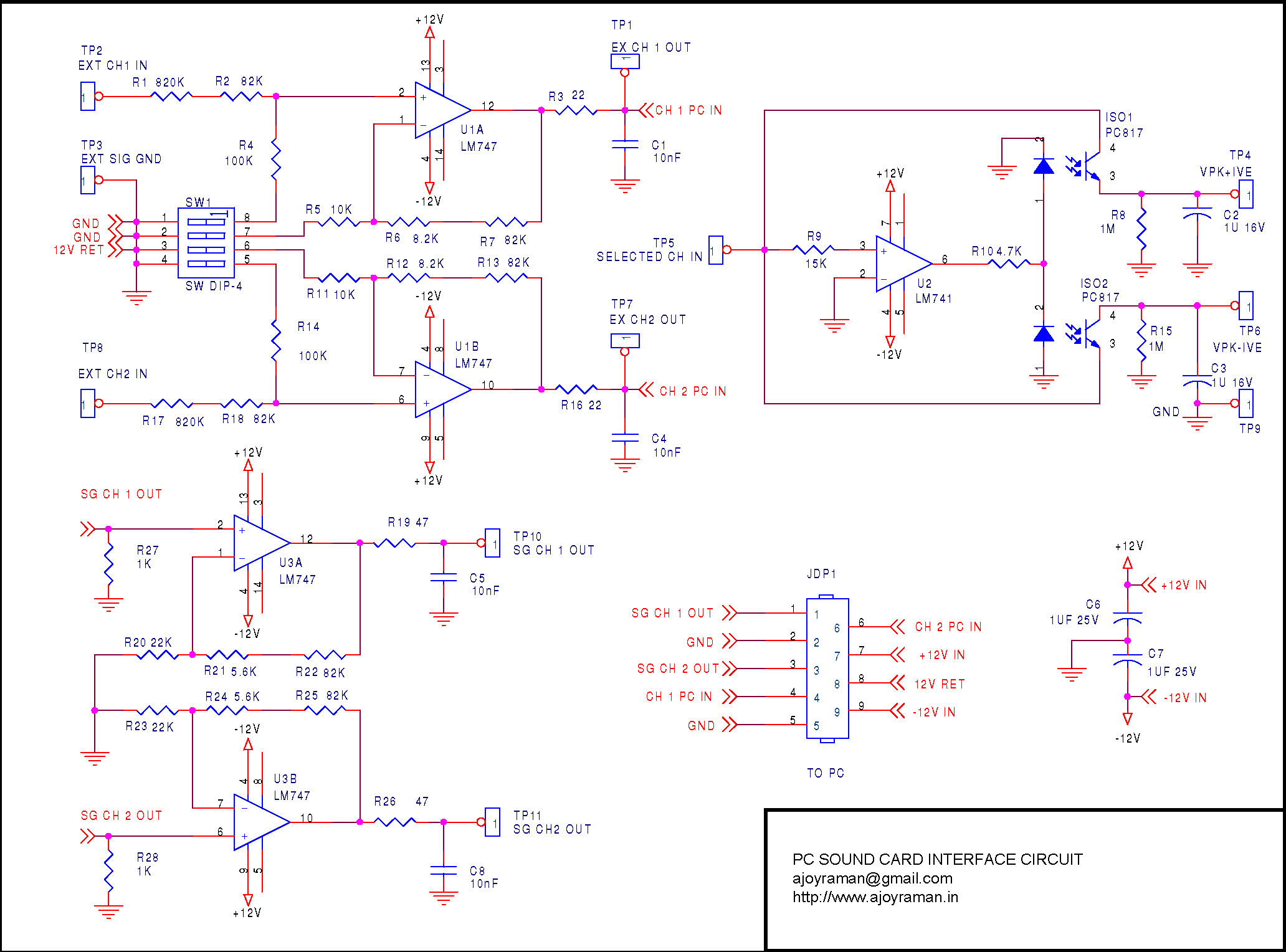 PC SOUNDCARD SCOPE_Colour.jpg