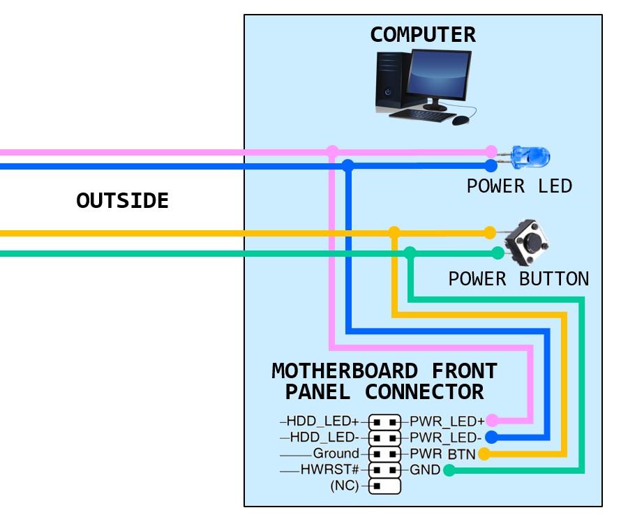 PC connection.jpg